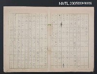 藏品(私の荒蕪地について)的圖片