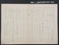 藏品(何故？パリへ行く)的圖片