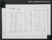 藏品(詩 細く長いひとの白の雲)的圖片