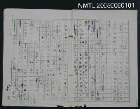 藏品(「神」與「詩」：（杜芳格）詩觀及詩歷)的圖片