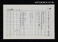 藏品(ずっとずっと心のふる里、あなたを尋ね求めて)的圖片