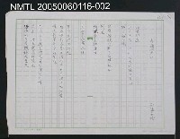 藏品(希爾比亞山)的圖片