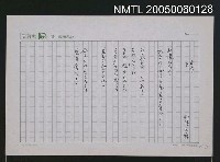 藏品(豆)的圖片