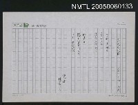 藏品(紅花夕化粧)的圖片