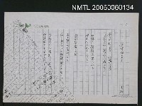 藏品(無神論者よ)的圖片