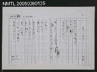 藏品(見知らね野邊にて)的圖片