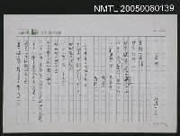 藏品(氣配)的圖片