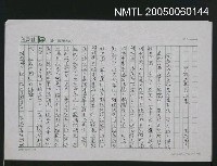 藏品(宗教與愚民政策)的圖片