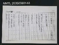 藏品(我的季節（影本）)的圖片