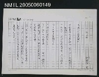 藏品(花小盜（影本）)的圖片