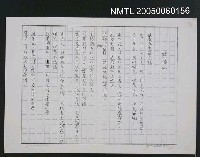 藏品(紗帽山（影本）)的圖片