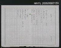 藏品(有貓的風景)的圖片