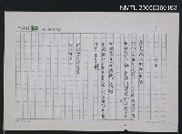 藏品(祈求)的圖片