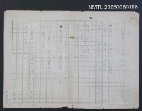 藏品(月清秋深)的圖片