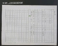 藏品(山地香蕉)的圖片