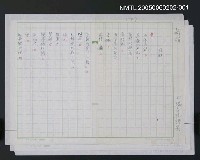 藏品(朝晴（目錄）)的圖片