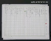 藏品(朝晴（目錄）)的圖片