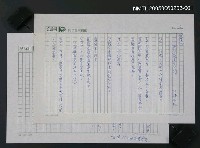 藏品(變成瘦長个台灣)的圖片