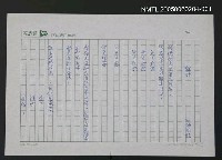 藏品(難語)的圖片