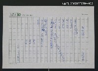 藏品(難語難言)的圖片