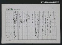 藏品(夢)的圖片