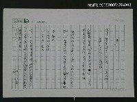 藏品(夢)的圖片