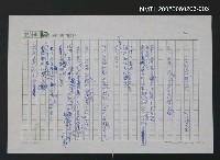 藏品(變成瘦長个台灣)的圖片