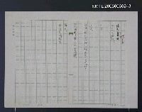 藏品(日曆)的圖片