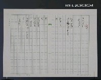 藏品(橋)的圖片