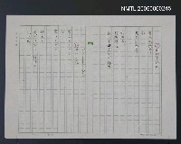 藏品(桃紅色的死)的圖片