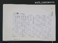 藏品(お用い下さい（影本）)的圖片