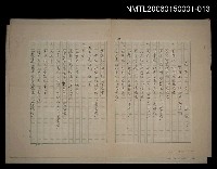 藏品(〈民俗文學－思想起〉)的圖片