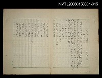 藏品(〈民俗文學－卜卦調〉)的圖片