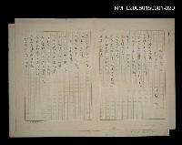 藏品(〈民俗文學－文諺(一)〉)的圖片