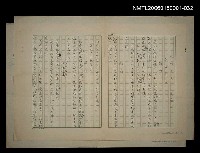 藏品(〈民俗文學－笑話精選〉)的圖片