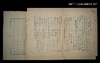 藏品(民俗文學－地名七字句)的圖片
