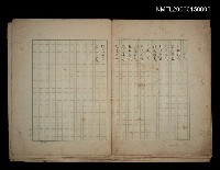 藏品(「有福同享……」（四字~十六字詞集）)的圖片