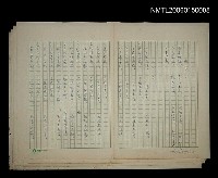 藏品(四字句~七字句)的圖片