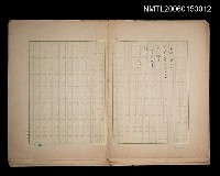 藏品(中國のお正月/端午節とその傳說/中秋物語/台灣の民謠/台灣の笑い話/謎遊ぴ等文章)的圖片