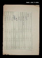 藏品(民謠)的圖片