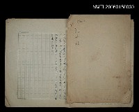 藏品(歇後語)的圖片