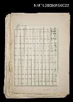 藏品(俚諺注解)的圖片