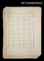 藏品(俚諺注解)的圖片