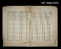 藏品(情歌)的圖片