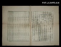 藏品(若無兄)的圖片