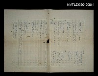 藏品(詩稿六則)的圖片