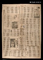 藏品(一篇文章，15種譯文—記三毛作品譯刊讀者文摘)的圖片