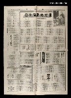 藏品(哥倫比亞紀行—一個不按牌理出牌的地方)的圖片