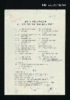 藏品(台灣（高）大海洋詩社訪問日程安排表)的圖片