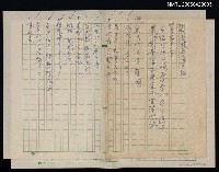 藏品(「胡秋原…台灣日報」)的圖片